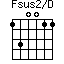 Fsus2/D