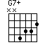 G7+