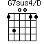 G7sus4/D