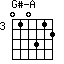 G#-A