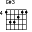 G#3