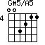 G#5/A5