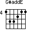 G#addE