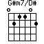 G#m7/D#
