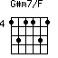 G#m7/F
