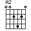A2