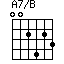 A7/B