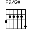 A9/G#