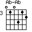 Ab-Ab