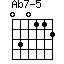 Ab7-5