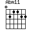 Abm11
