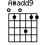 A#add9
