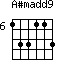 A#madd9