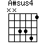 A#sus4