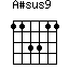 A#sus9