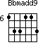 Bbmadd9