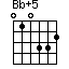 Bb+5