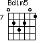 Bdim5