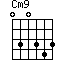Cm9