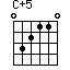 C+5