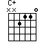 C+