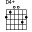 D4+