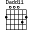 Dadd11