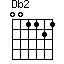 Db(2)