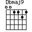 Dbmaj9