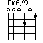 Dm6/9