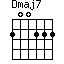 D(maj7)