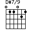 D#7/9