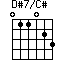 D#7/C#