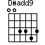 D#add9