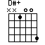 D#+