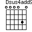 Dsus4add9