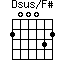 Dsus/F#