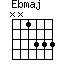 Ebmaj
