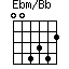Ebm/Bb