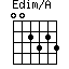 Edim/A
