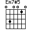 Em7#5