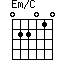 Em/C