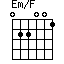 Em/F
