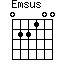 Emsus