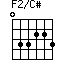 F2/C#