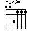 F5/G#