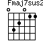 Fmaj7sus2