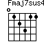 Fmaj7sus4