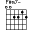 F#m7-