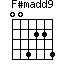 F#madd9